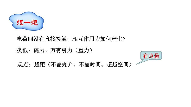 9.3.1电场  电场强度-高中物理课件（2019人教版必修第三册）第3页