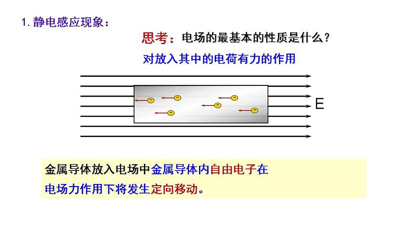 9.4静电的防止与利用-高中物理课件（2019人教版必修第三册）04