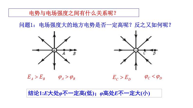 10.3电势差与电场强度的关系-高中物理课件（2019人教版必修第三册）03