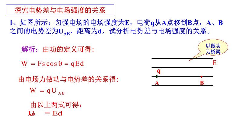10.3电势差与电场强度的关系-高中物理课件（2019人教版必修第三册）05