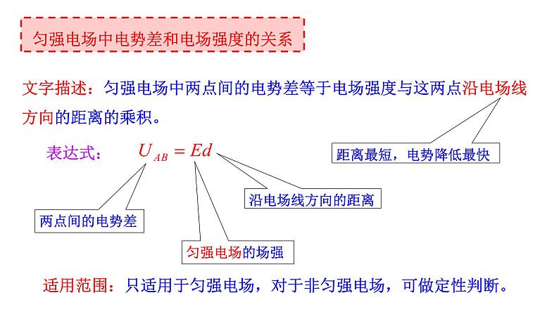 10.3电势差与电场强度的关系-高中物理课件（2019人教版必修第三册）07