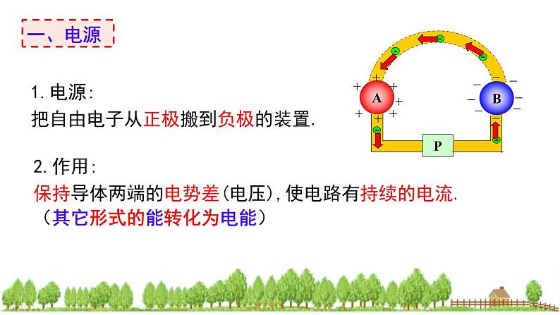 11.1电源和电流-高中物理课件（2019人教版必修第三册）08