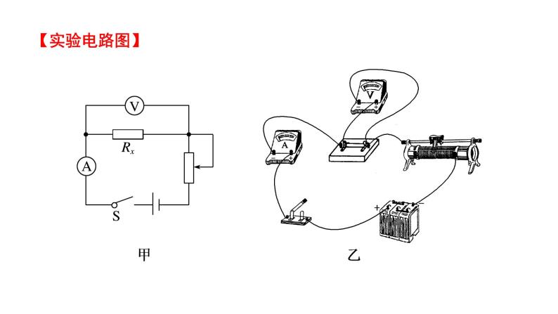 11.3 实验 导体电阻率的测量-高中物理课件（2019人教版必修第三册）03