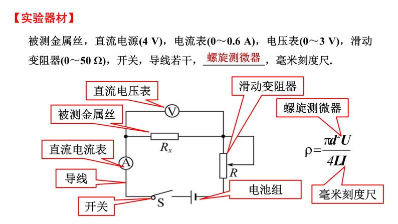 11.3 实验 导体电阻率的测量-高中物理课件（2019人教版必修第三册）04