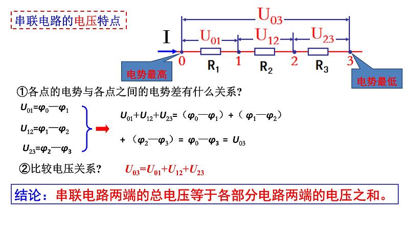 11.4.1 串联电路和并联电路-高中物理课件（2019人教版必修第三册）05