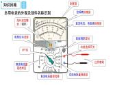 11.5.2 实验：练习使用多用电表-高中物理课件（2019人教版必修第三册）