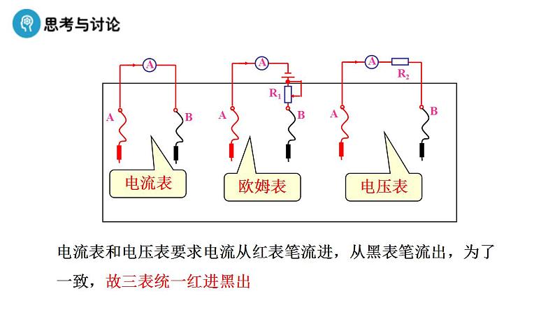 11.5.2 实验 练习使用多用电表-高中物理课件（2019人教版必修第三册）第6页