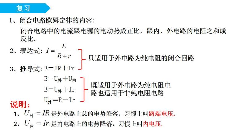 12.2.2闭合电路欧姆定律的应用-高中物理课件（2019人教版必修第三册）02