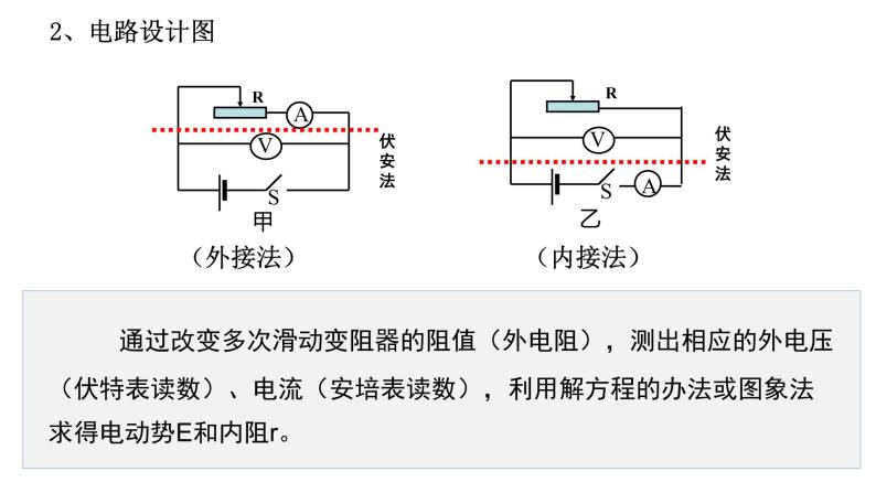 12.3实验：测定电池的电动势和内阻-高中物理课件（2019人教版必修第三册）06