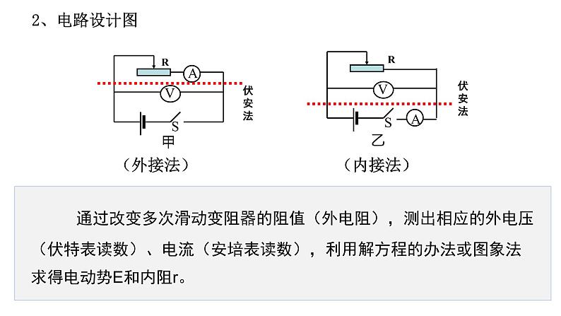 12.3实验：测定电池的电动势和内阻-高中物理课件（2019人教版必修第三册）06
