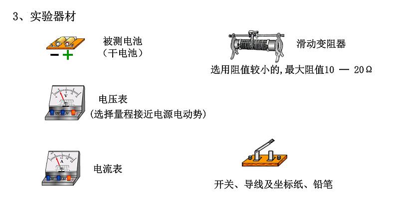 12.3实验：测定电池的电动势和内阻-高中物理课件（2019人教版必修第三册）07