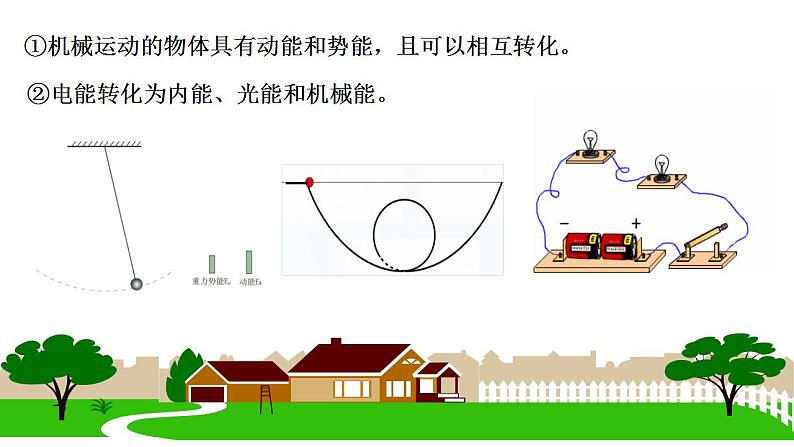 12.4能源与可持续发展-高中物理课件（2019人教版必修第三册）03