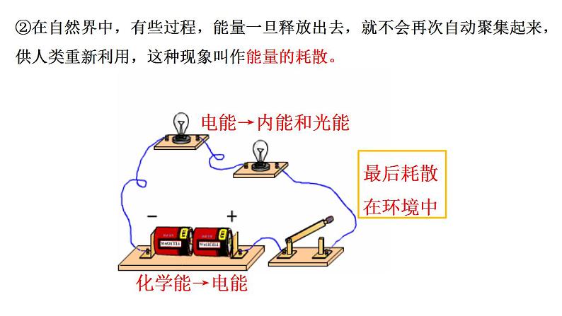 12.4能源与可持续发展-高中物理课件（2019人教版必修第三册）08