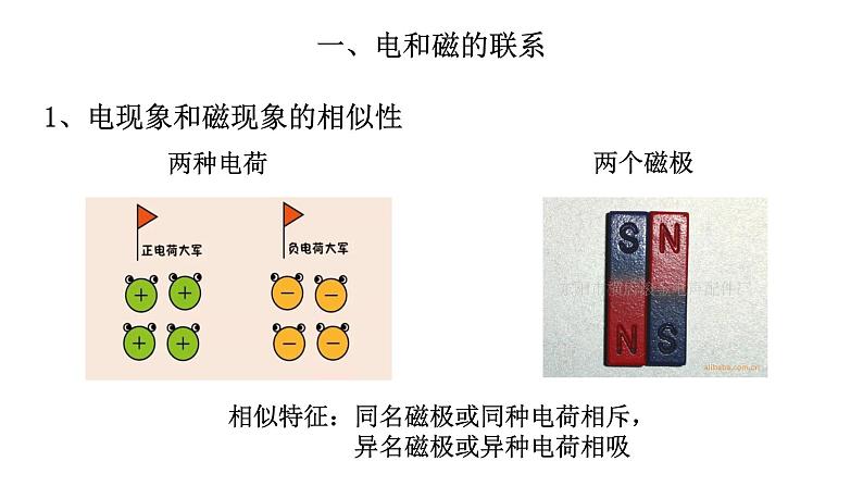 13.1磁场  磁感线-高中物理课件（2019人教版必修第三册）08