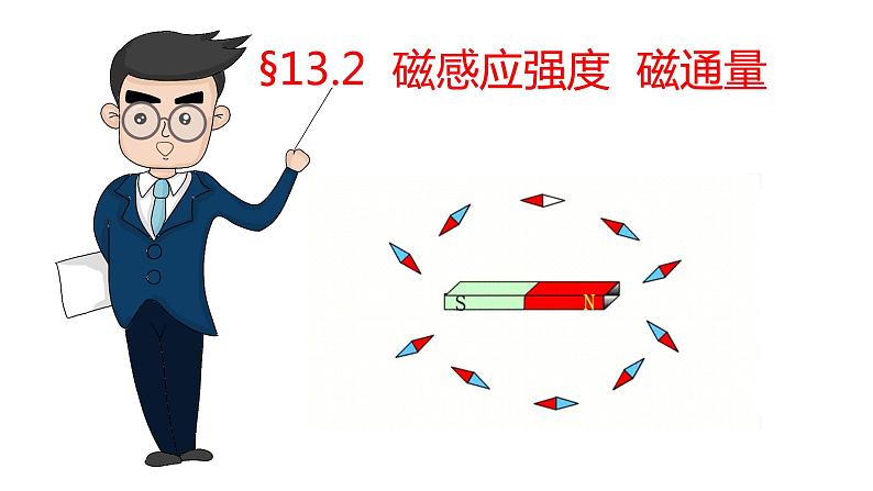 13.2磁感应强度 磁通量第1页