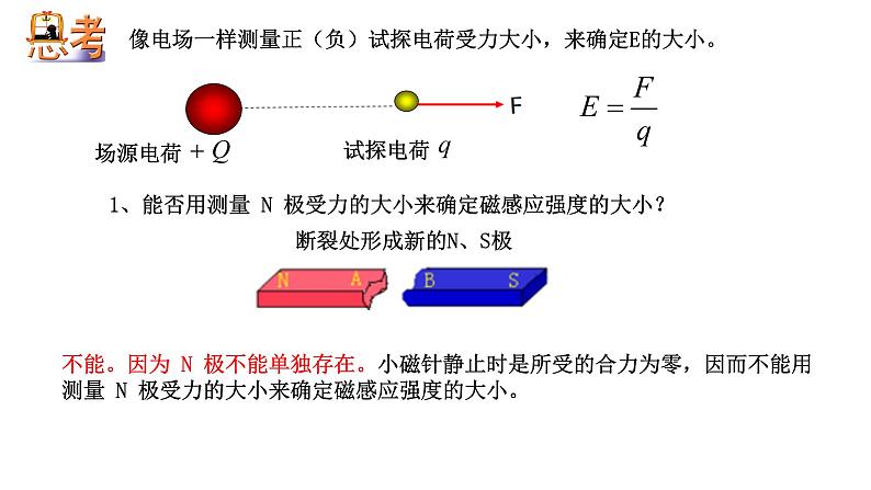 13.2磁感应强度 磁通量第5页