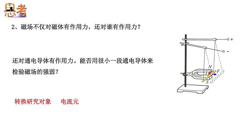 13.2磁感应强度 磁通量第6页
