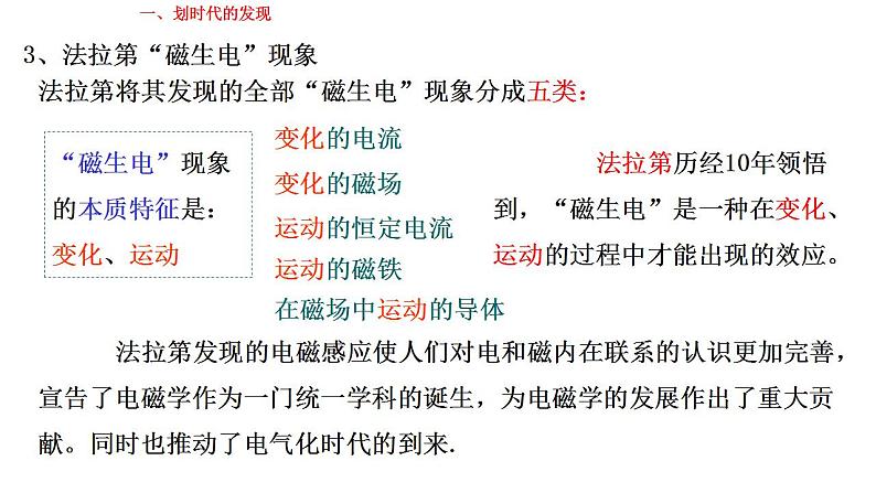 13.3电磁感应现象及应用-高中物理课件（2019人教版必修第三册）06