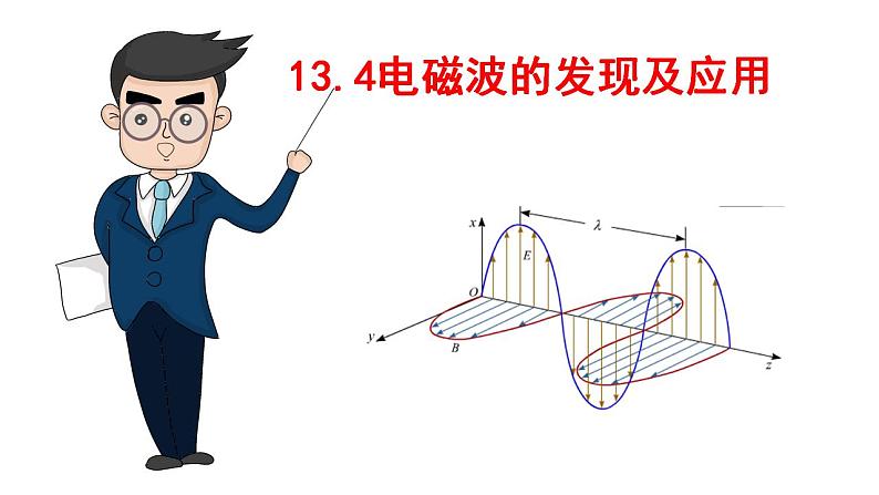 13.4电磁波的发现及应用-高中物理课件（2019人教版必修第三册）01