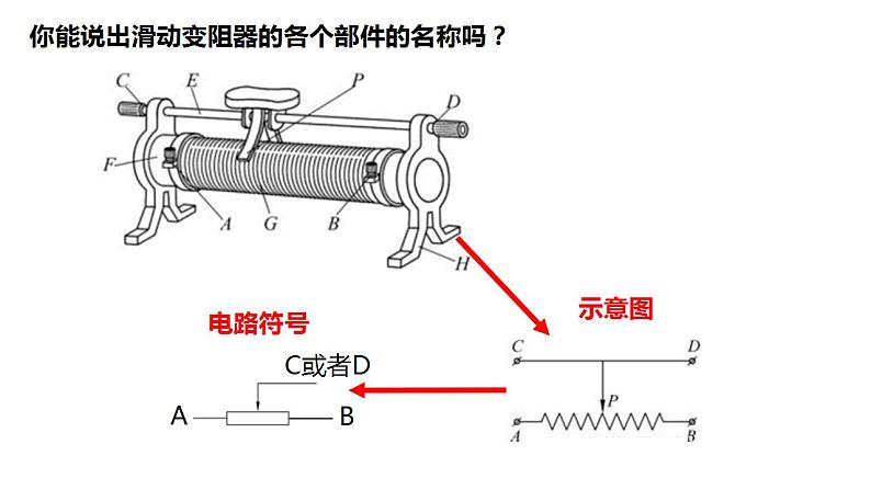 专题   控制电路——滑动变阻器的两种接法-高中物理课件（2019人教版必修第三册）03