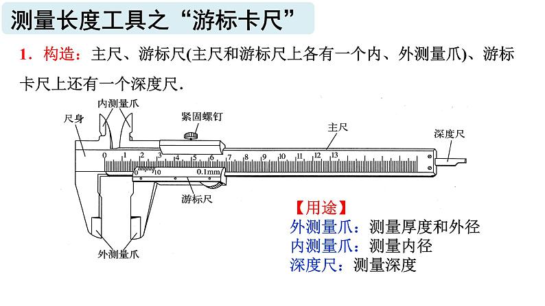 专题  游标卡尺和螺旋测微器的使用-高中物理课件（2019人教版必修第三册）04