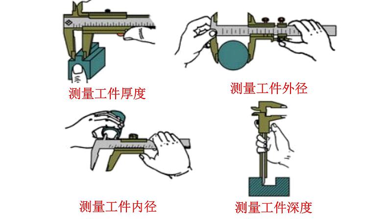 专题  游标卡尺和螺旋测微器的使用-高中物理课件（2019人教版必修第三册）05