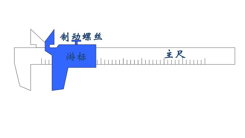 专题  游标卡尺和螺旋测微器的使用-高中物理课件（2019人教版必修第三册）06