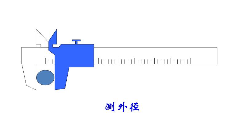 专题  游标卡尺和螺旋测微器的使用-高中物理课件（2019人教版必修第三册）07