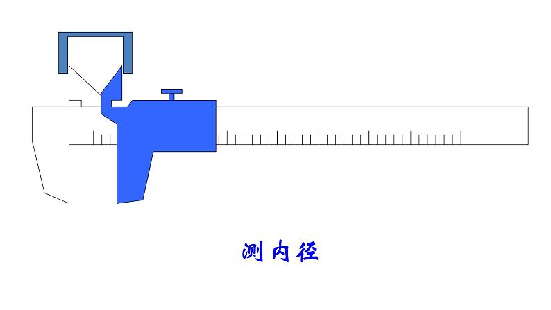 专题  游标卡尺和螺旋测微器的使用-高中物理课件（2019人教版必修第三册）08