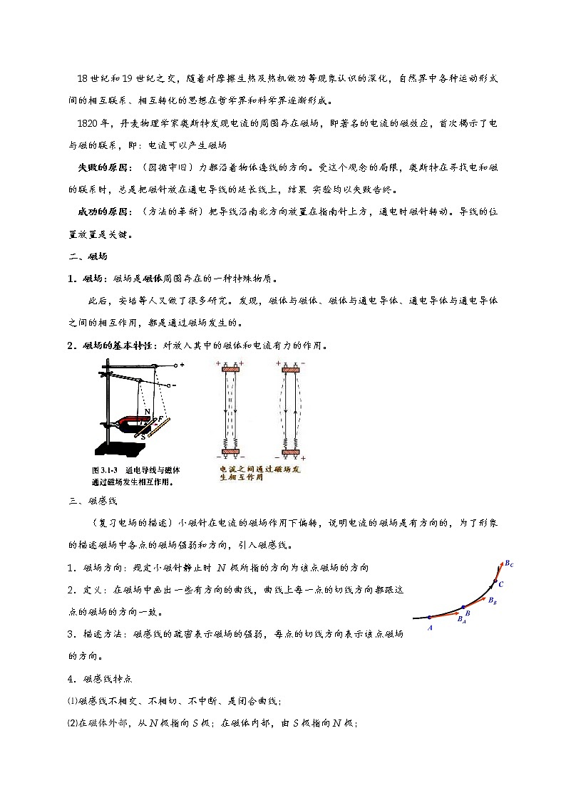 13.1磁场  磁感线第2页