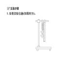 高中物理高考 实验二　探究弹簧弹力与形变量的关系 课件练习题