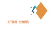 高中物理高考 实验三　探究两个互成角度的力的合成规律 课件练习题