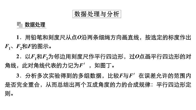 高中物理高考 实验三　探究两个互成角度的力的合成规律 课件练习题第8页