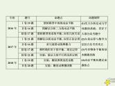 高中物理高考 新课标2020高考物理一轮复习2 1重力弹力摩擦力课件新人教