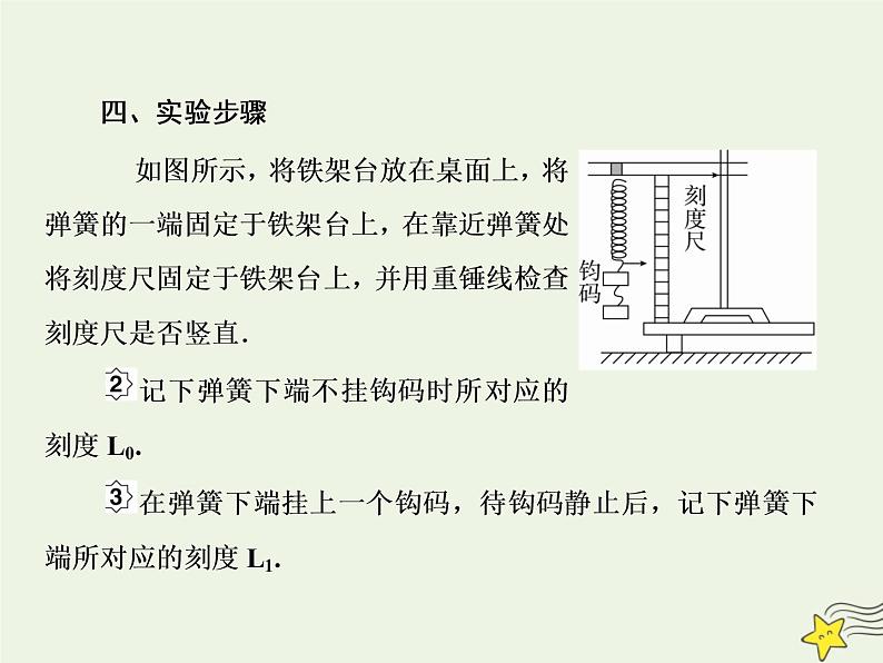 高中物理高考 新课标2020高考物理一轮复习2 4实验 研究弹力和弹簧伸长量的关系课件新人教04