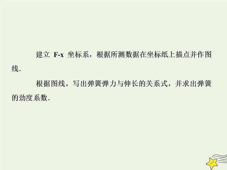 高中物理高考 新课标2020高考物理一轮复习2 4实验 研究弹力和弹簧伸长量的关系课件新人教06