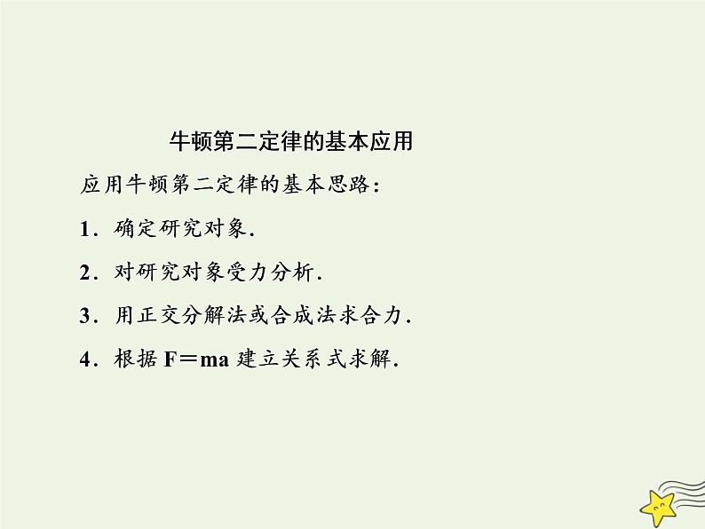 高中物理高考 新课标2020高考物理一轮复习3 2牛顿第二定律的应用专题一课件新人教版06