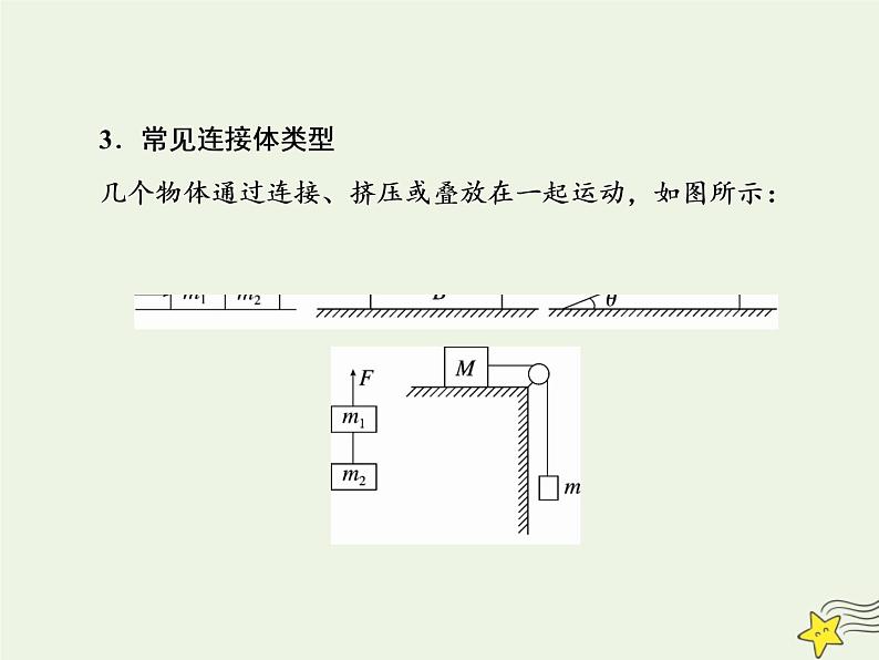 高中物理高考 新课标2020高考物理一轮复习3 3牛顿第二定律的应用专题二课件新人教版第6页