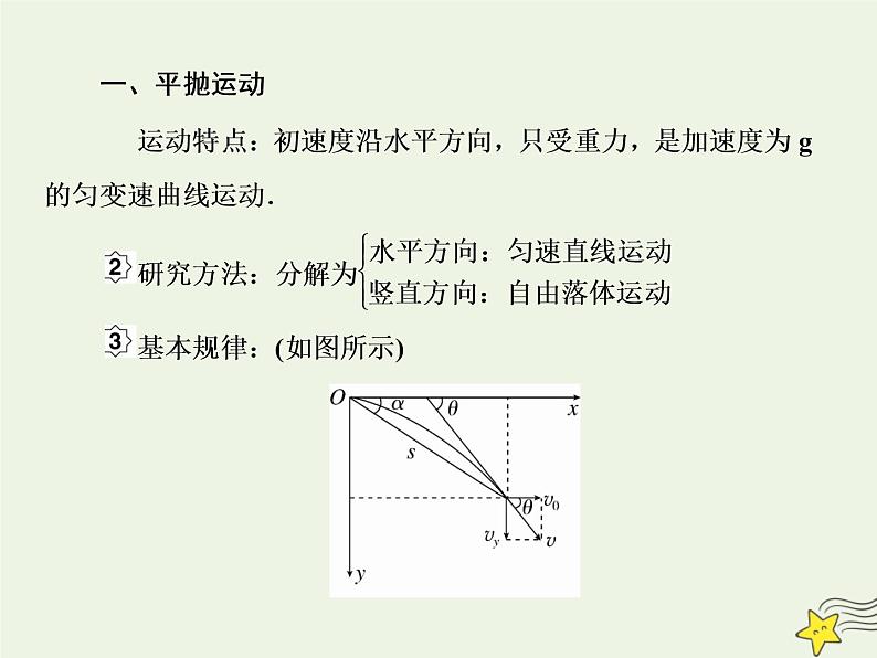 高中物理高考 新课标2020高考物理一轮复习4 2平抛运动课件新人教版03