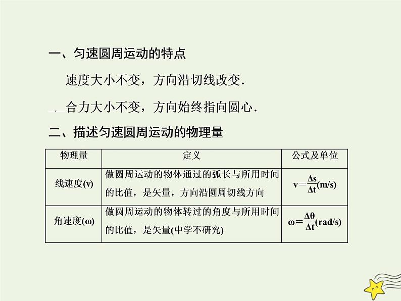 高中物理高考 新课标2020高考物理一轮复习4 3圆周运动课件新人教版03