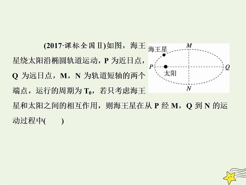 高中物理高考 新课标2020高考物理一轮复习4 4万有引力与航天一课件新人教版08