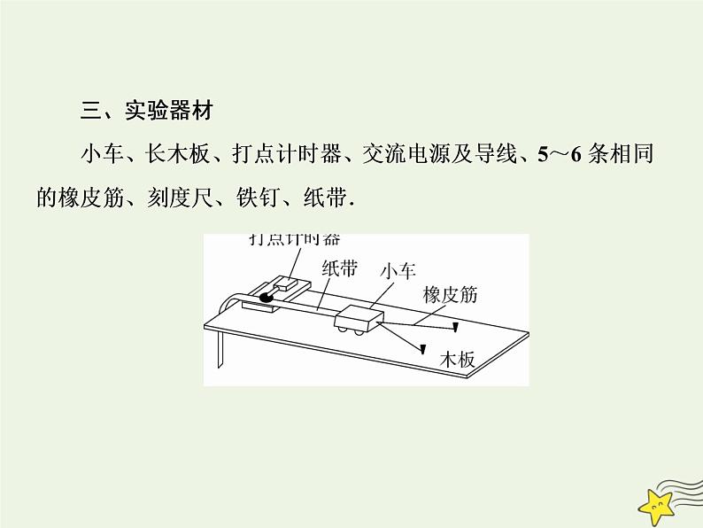 高中物理高考 新课标2020高考物理一轮复习5 5实验 探究动能定理课件新人教版第4页