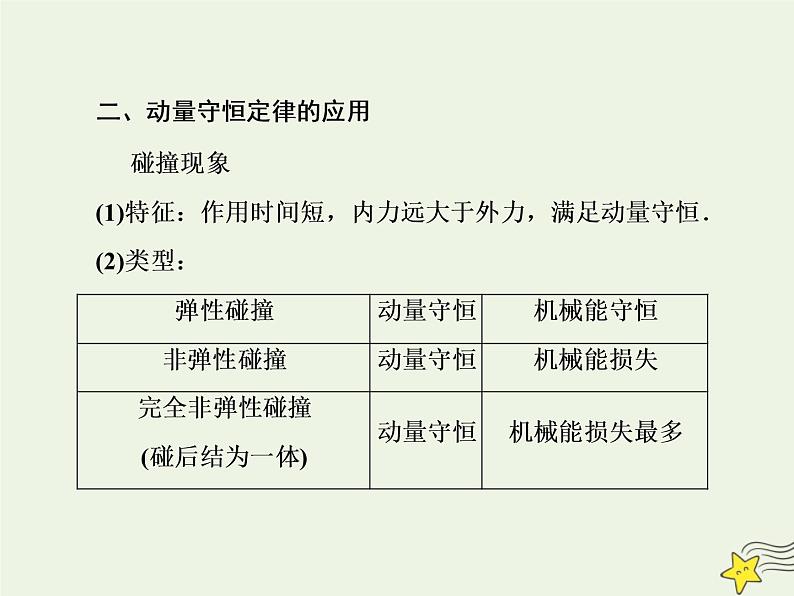 高中物理高考 新课标2020高考物理一轮复习6 2动量守恒定律课件新人教版第5页