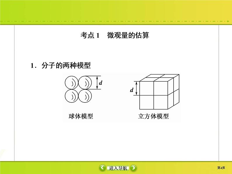 高中物理高考 选修3-3-1课件PPT第4页