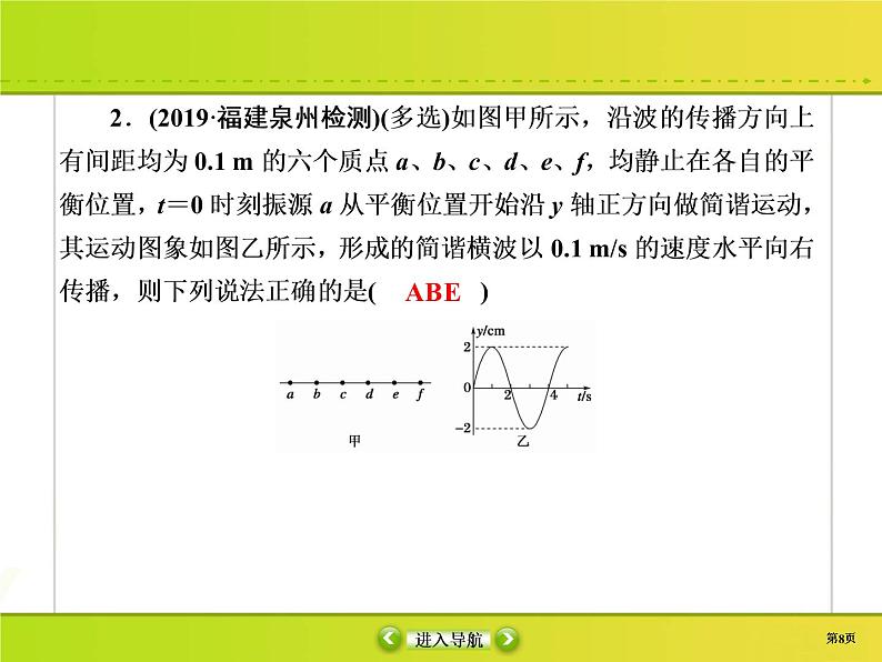 高中物理高考 选修3-4-2课件PPT第8页