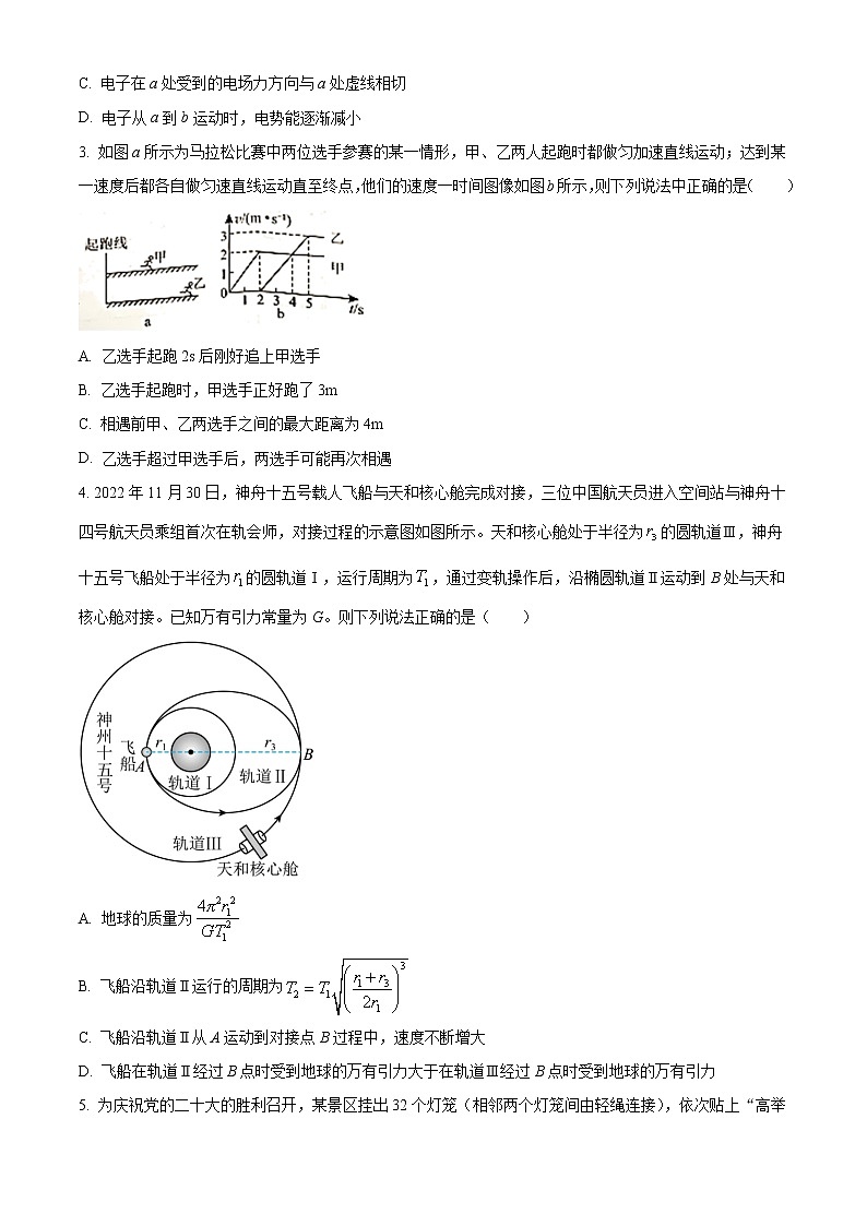 2023精品解析：永州高三第二次适应性考试（二模）物理试题02