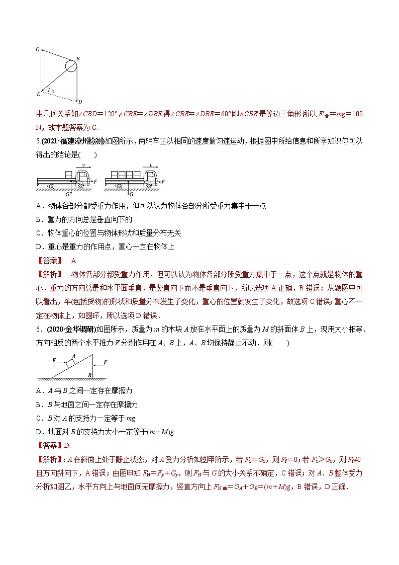 高中物理高考 专题2 1 三大性质力的理解及运算及实验【练】解析版03