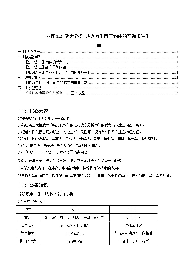 高中物理高考 专题2 2 受力分析 共点力作用下物体的平衡【讲】原卷版(1)第1页