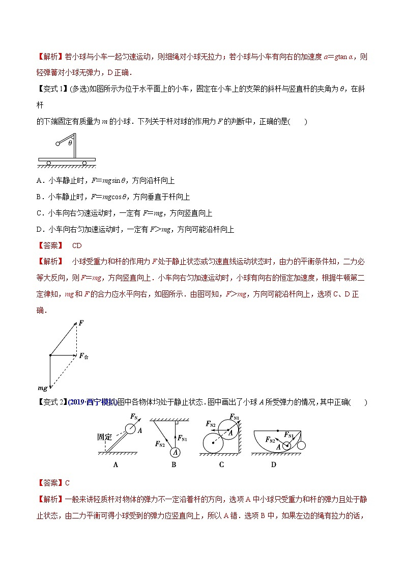 高中物理高考 专题03 三大性质力及力的运算法则（解析版）第3页