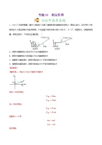 高中物理高考 专题03 相互作用-2021年高考物理真题与模拟题分类训练（教师版含解析）(1)